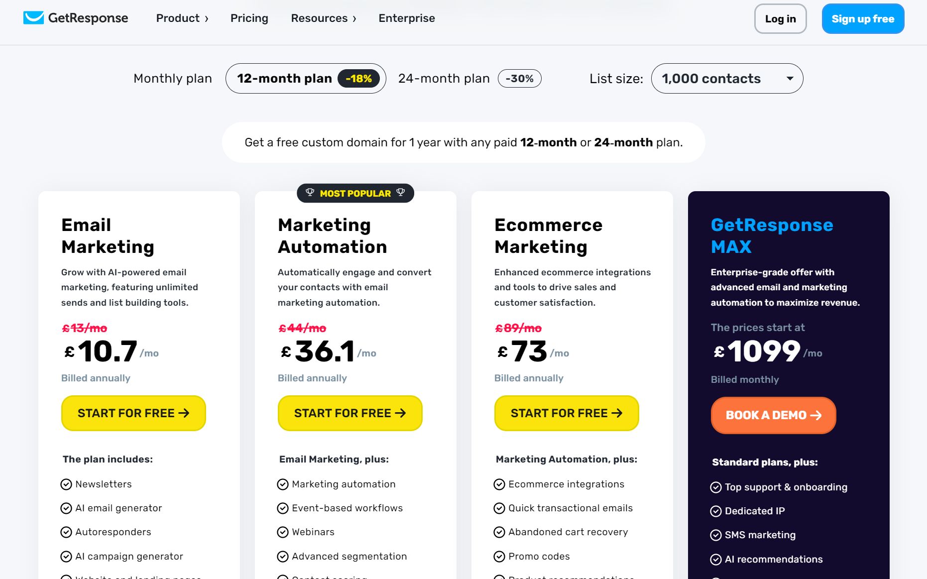 AWeber vs GetResponse: GetResponse pricing