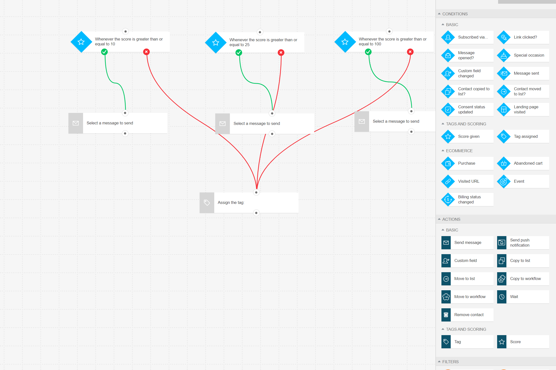 GetResponse Automation