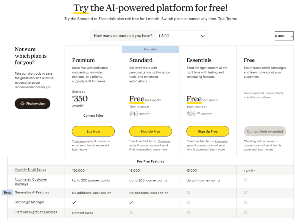 Mailchimp vs Tinyemail: Mailchimp pricing 